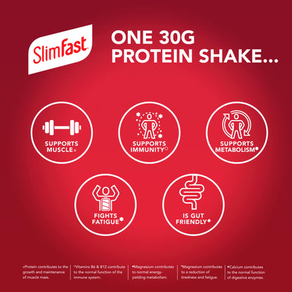SlimFast Strawberry 30g Protein Shake Multipack - 4 x325ml — image 3