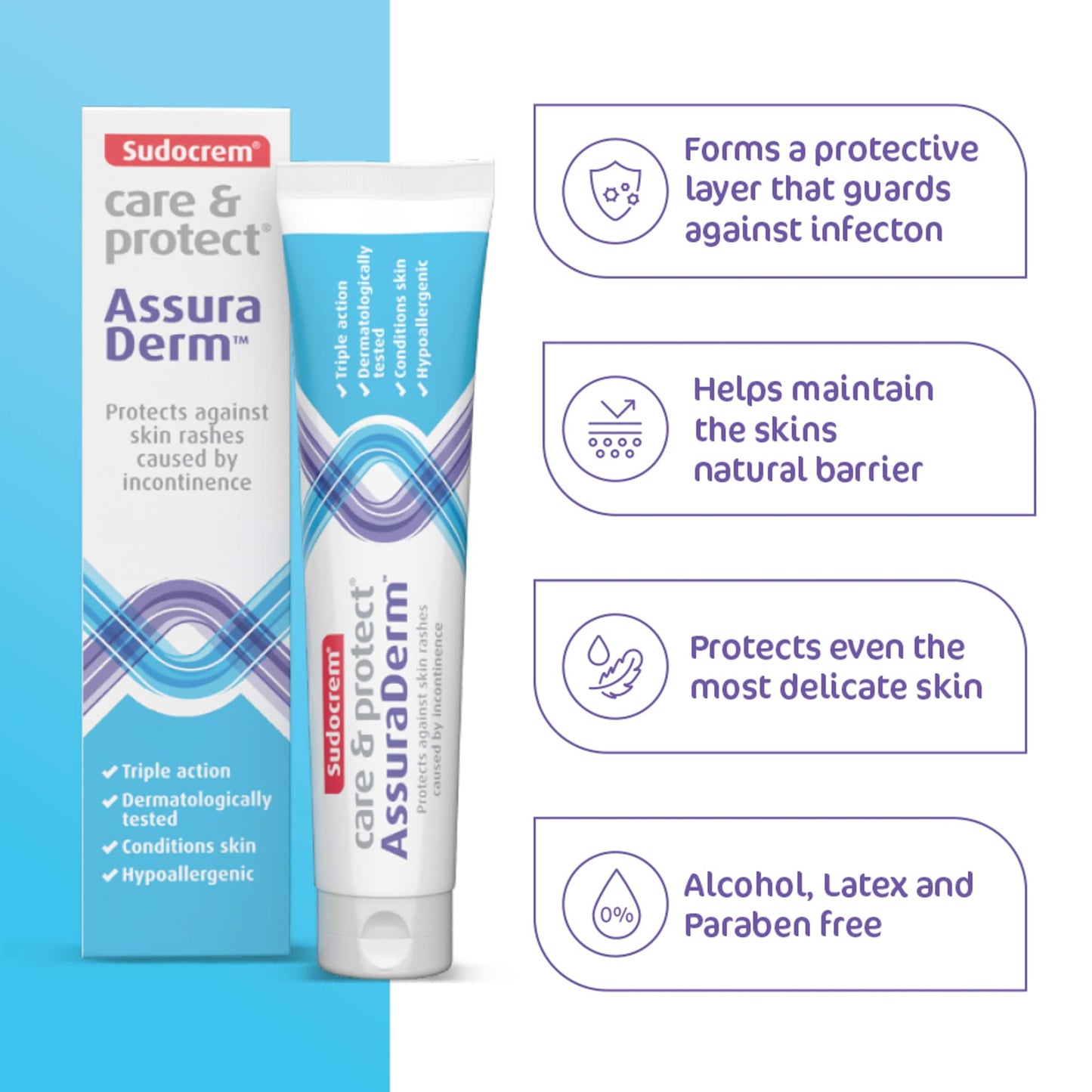 Sudocrem Care & Protect Assuraderm 100g — image 2