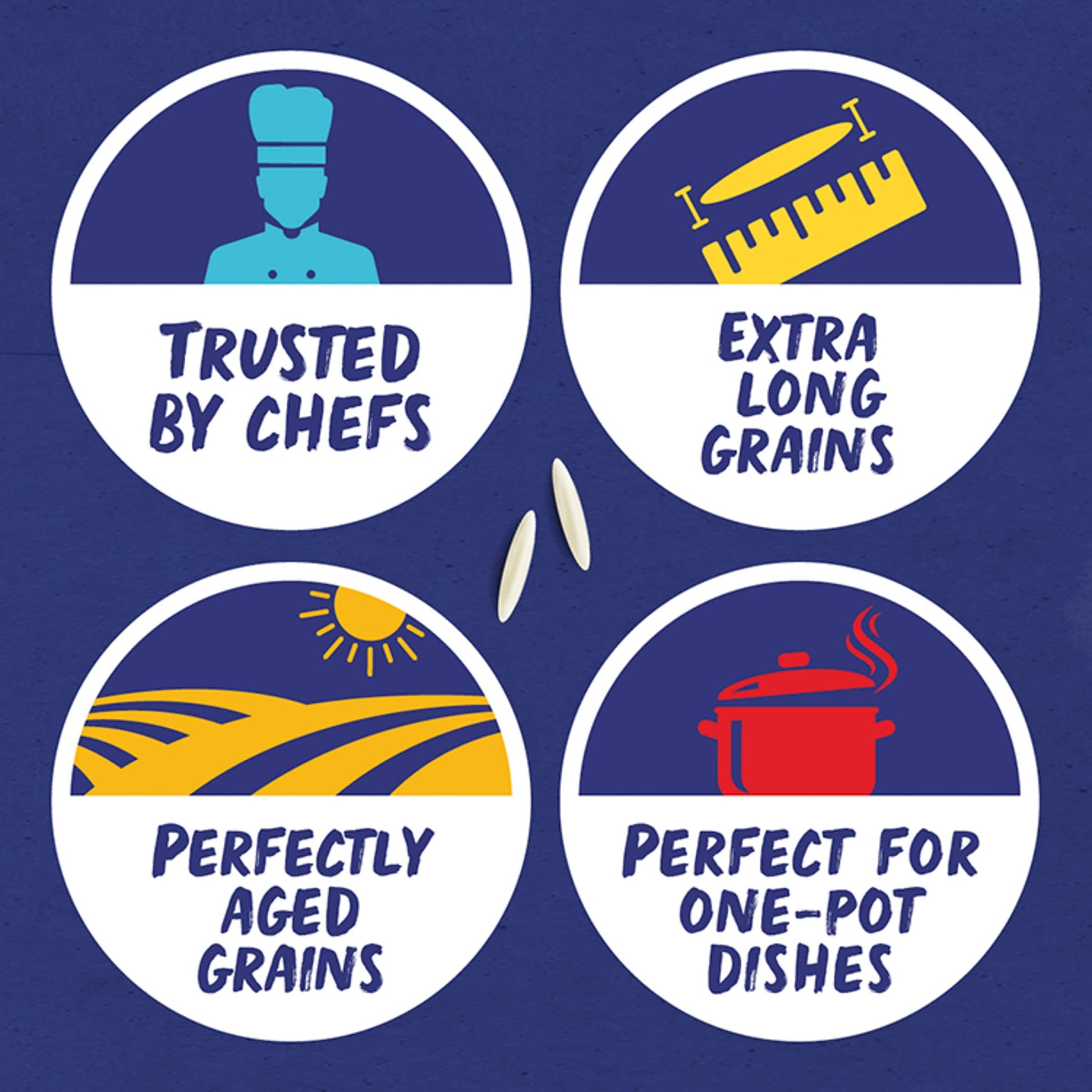 Tilda Grand Extra Long Grain Rice 5Kg — image 2
