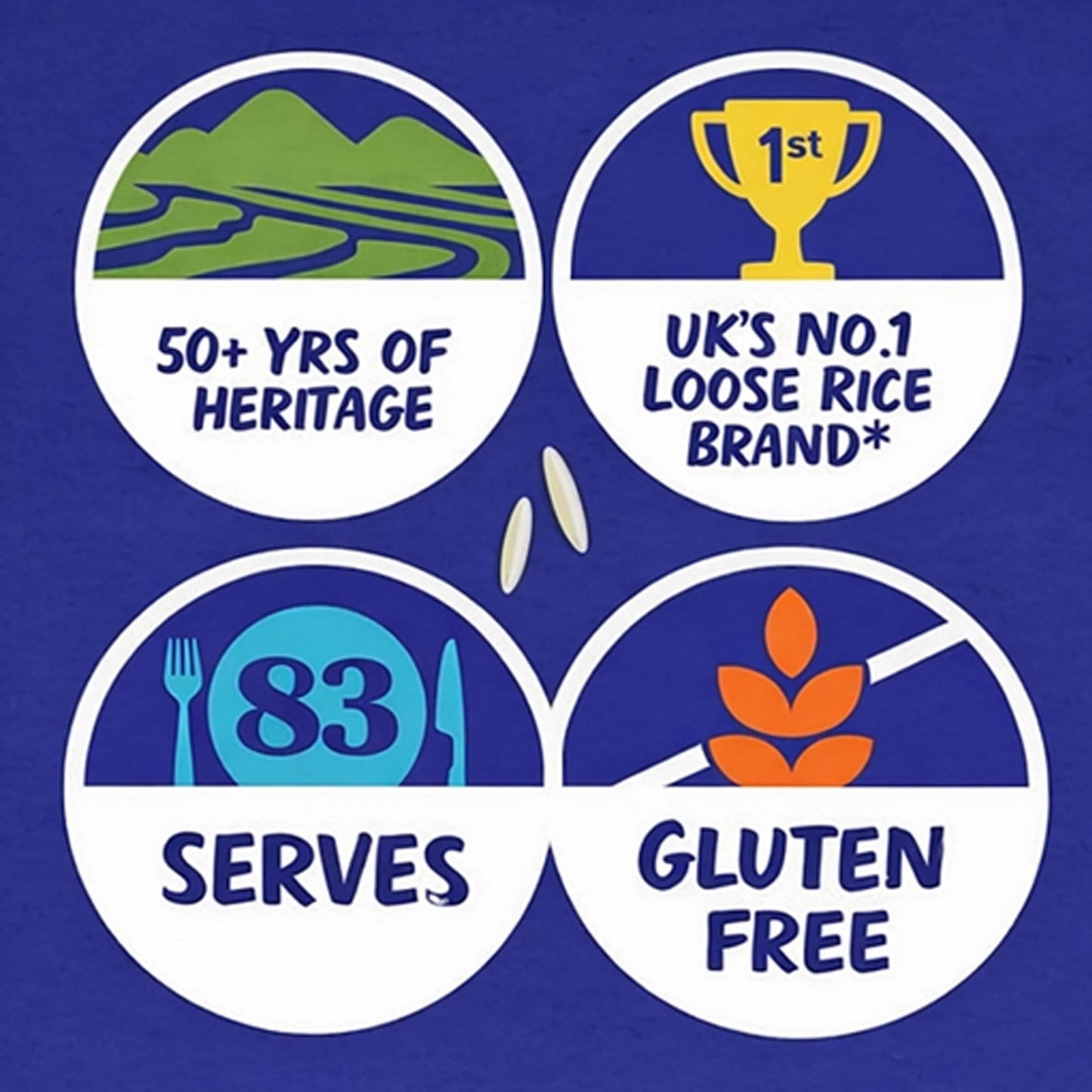 Tilda Pure Basmati Rice 5Kg — image 3