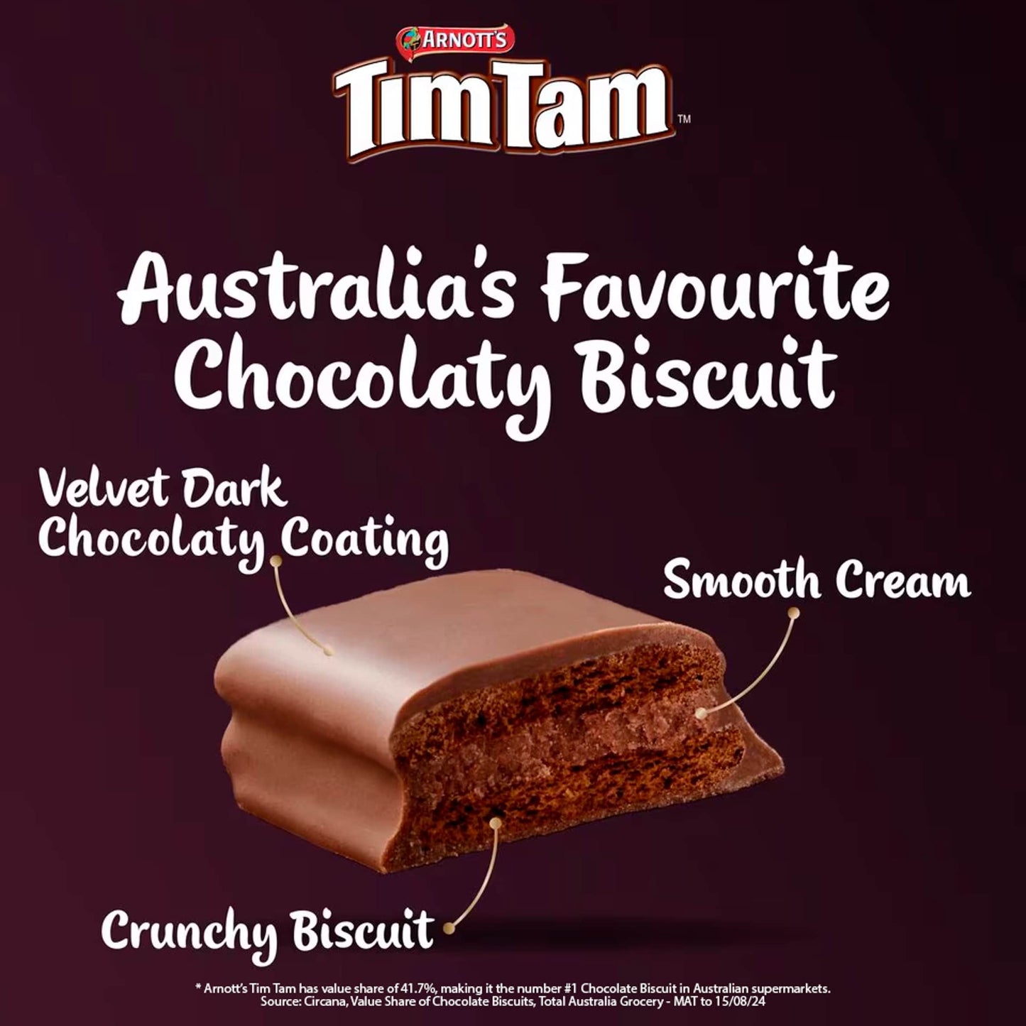 Tim Tam Dark Chocolatey Biscuit Bars 9 Pieces 163g — image 3