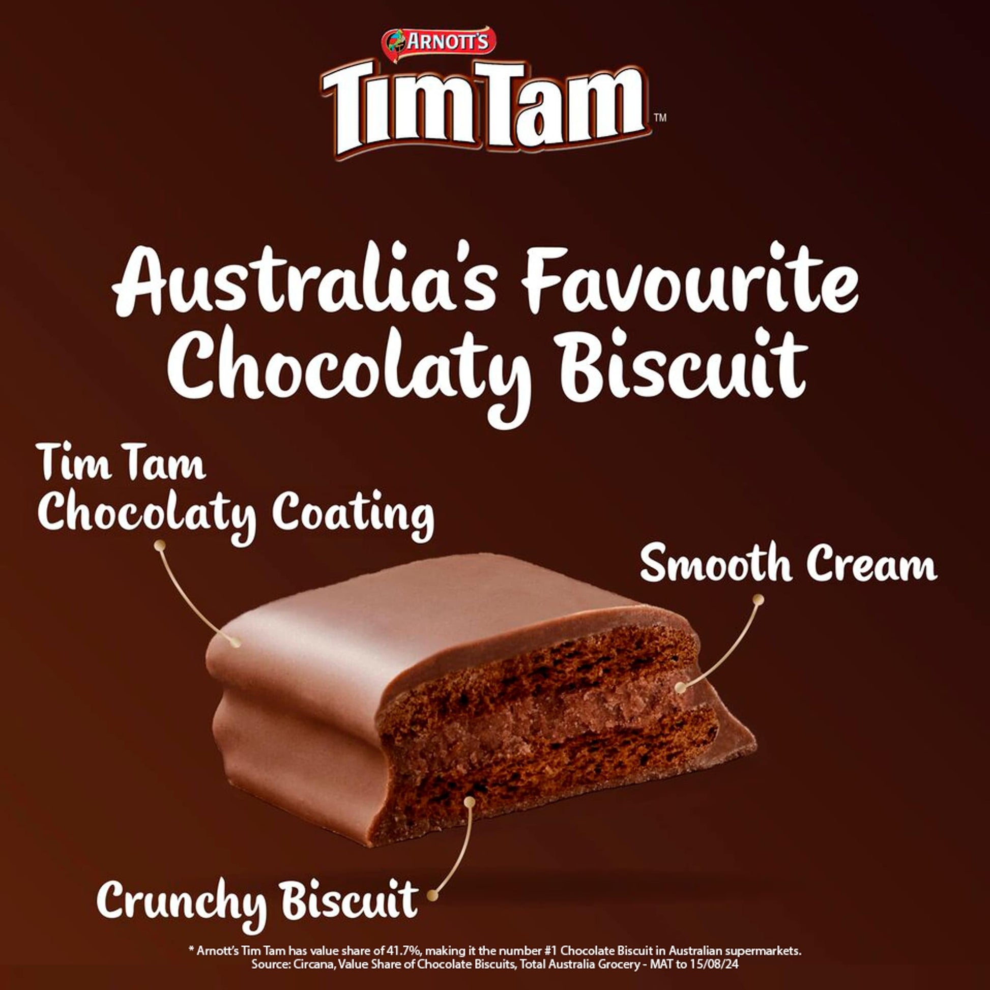 Tim Tam Original Chocolatey Biscuit Bars 9 Pieces 163g — image 4