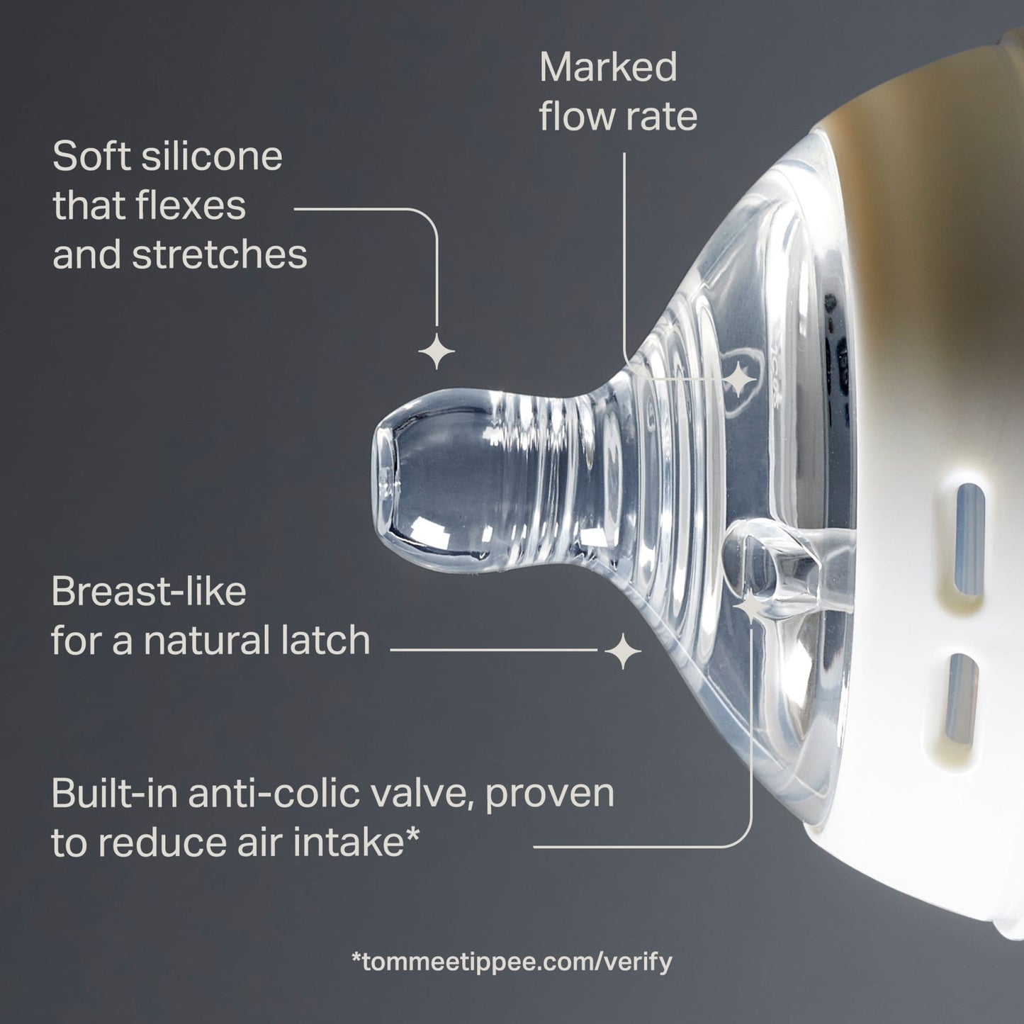 Tommee Tippee Natural Start Baby Bottle Teats Fast Flow 6m+ 2 Pack — image 3