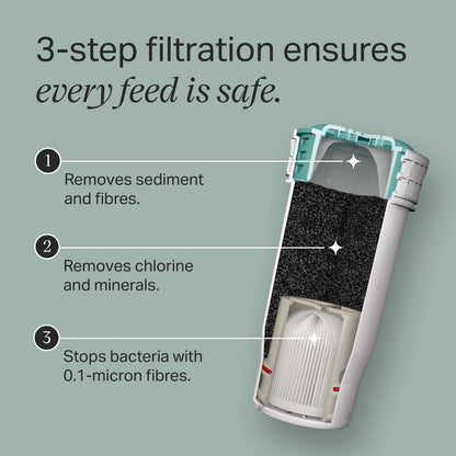 Tommee Tippee Perfect Prepared Filter — image 3