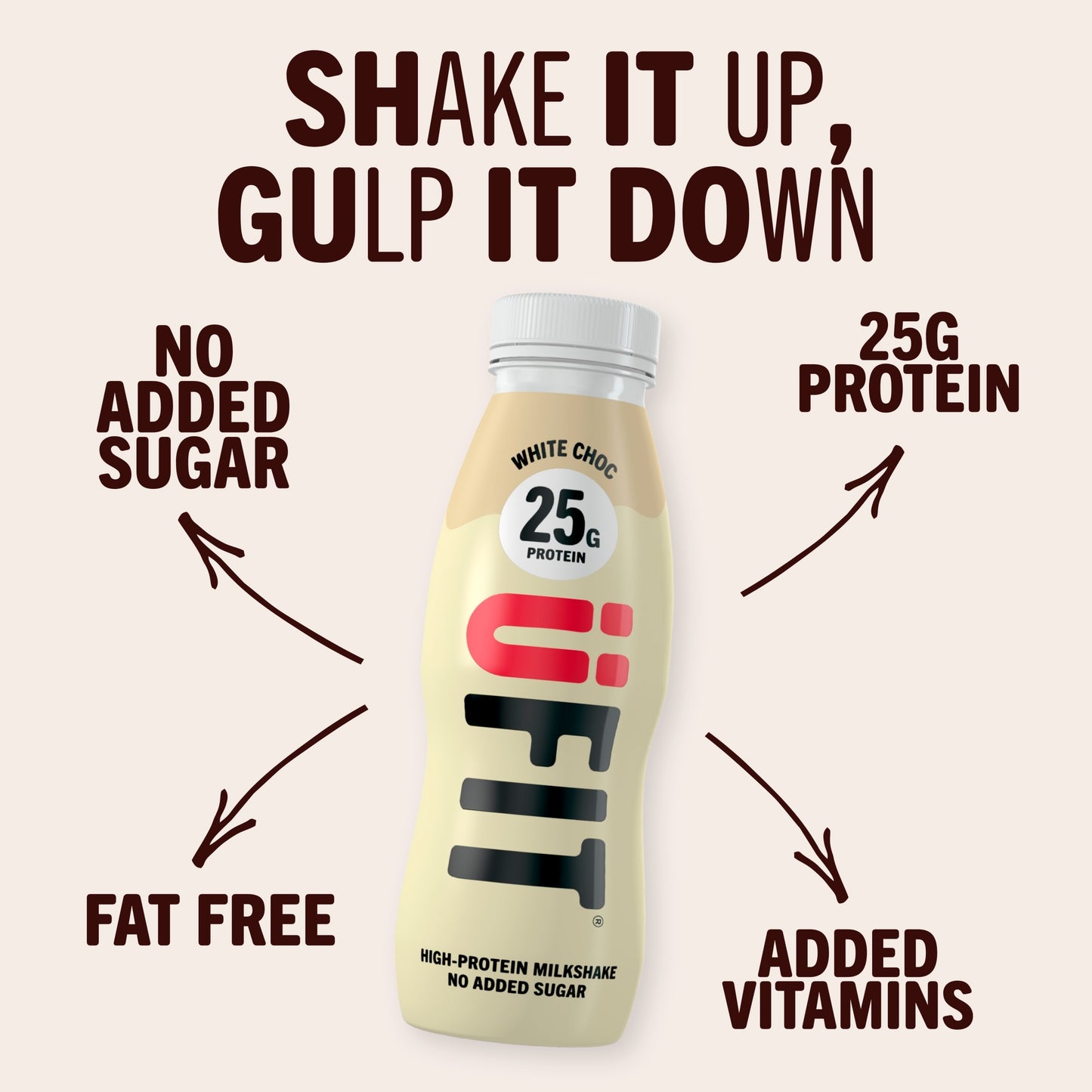 UFIT High Protein Milkshake - White Chocolate 330ml — image 2