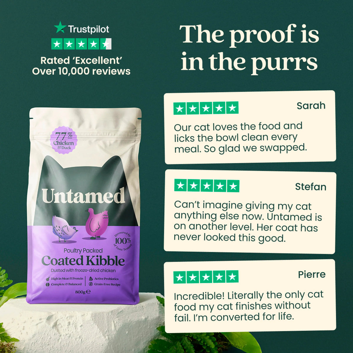 Untamed Coated Kibble Chicken and Duck Cat Food 800g — image 4