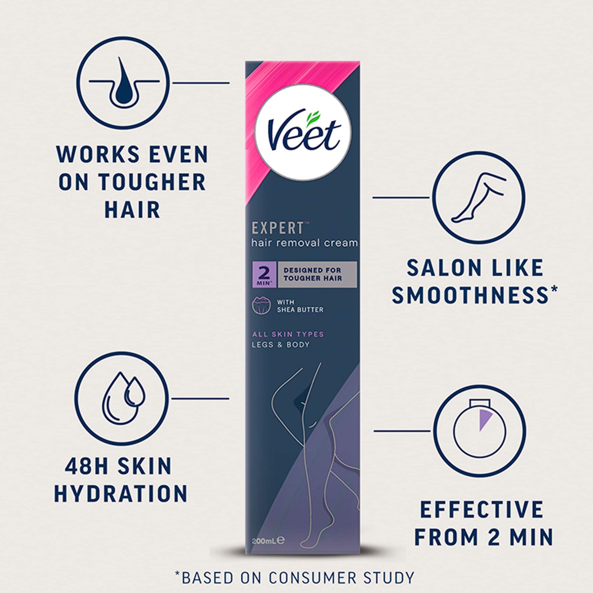 Veet Expert Hair Removal Cream Legs And Body 200Ml — image 2