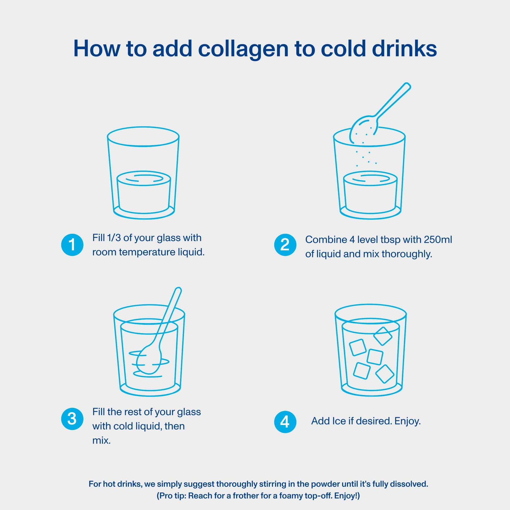 Vital Proteins Collagen Peptides 284g — image 3