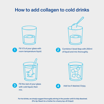 Vital Proteins Collagen Peptides 284g — image 3