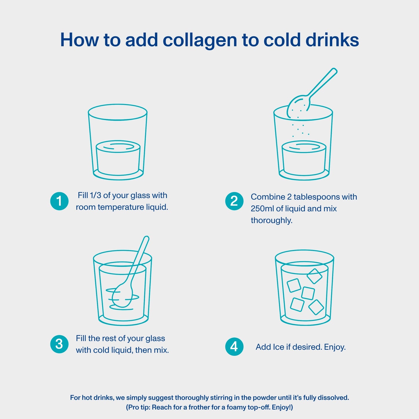 Vital Proteins Marine Collagen 221g — image 3