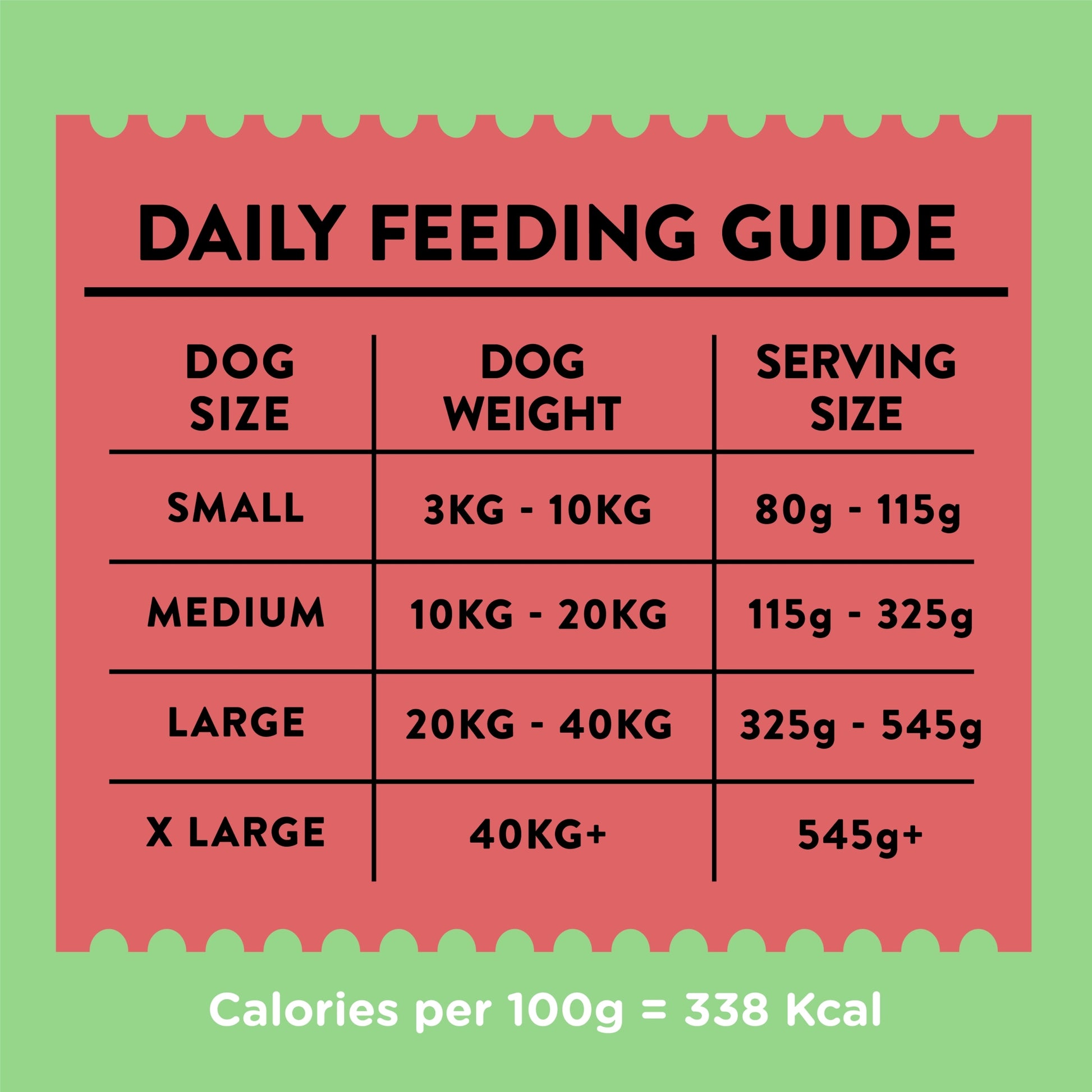 Wagg Active Goodness Beef Dog Food 12Kg — image 5