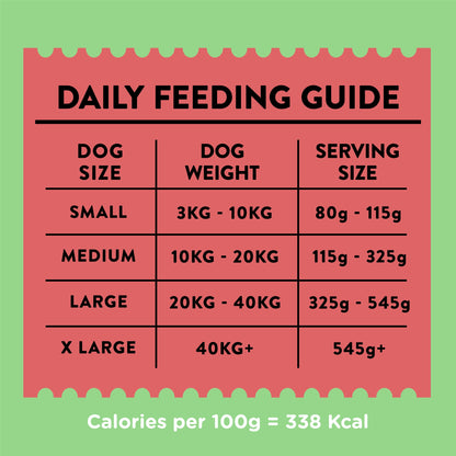 Wagg Active Goodness Beef Dog Food 12Kg — image 5