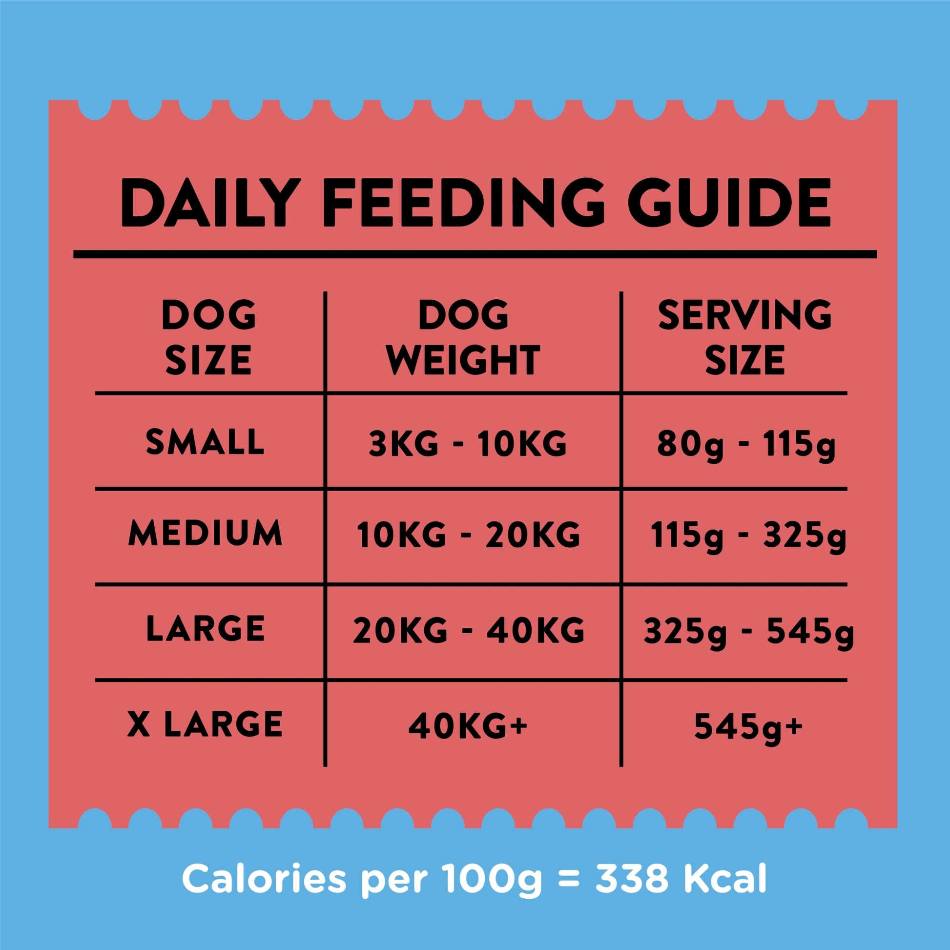 Wagg Meaty Goodness Adult Complete Beef Dinner 12kg — image 5