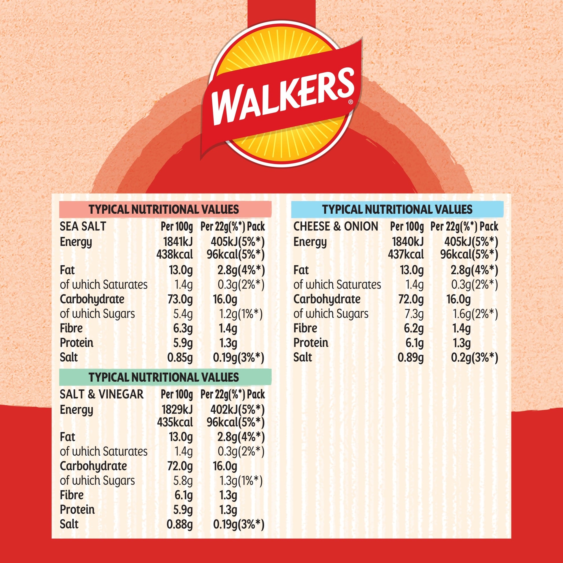 Walkers Baked Variety Multipack Crisps 6x22g — image 3