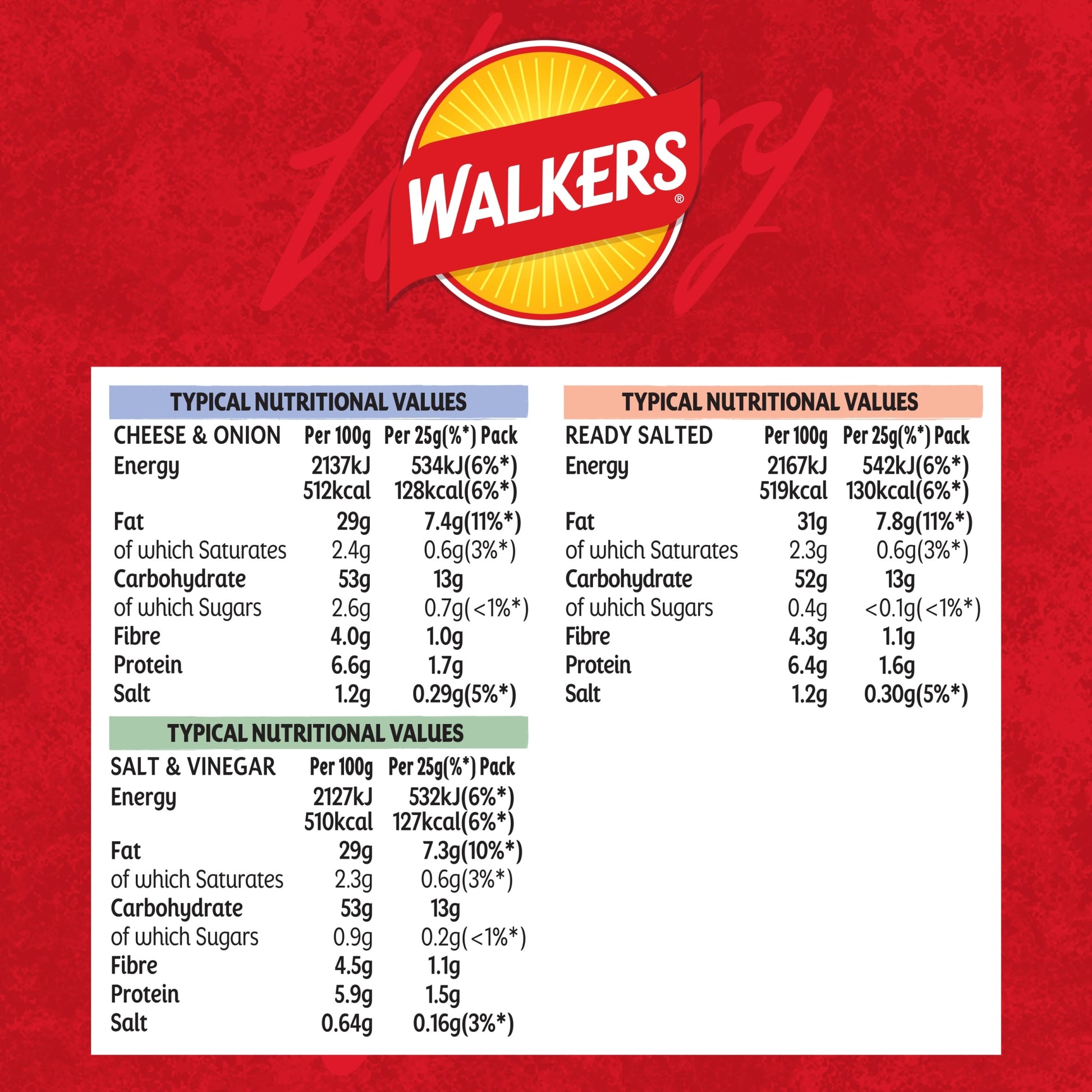 Walkers Classic Variety Multipack Crisps 6x25g — image 5