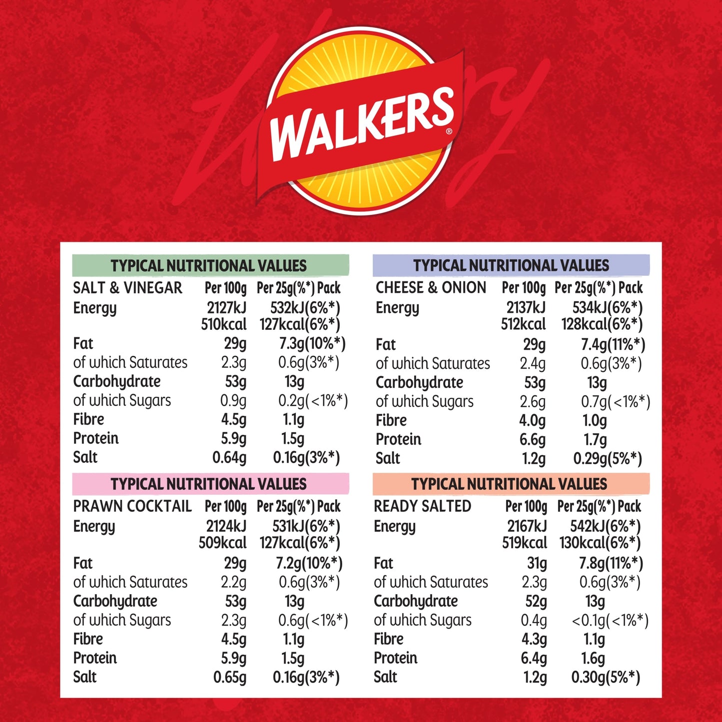 Walkers Variety Multipack Crisps 14x25g — image 5