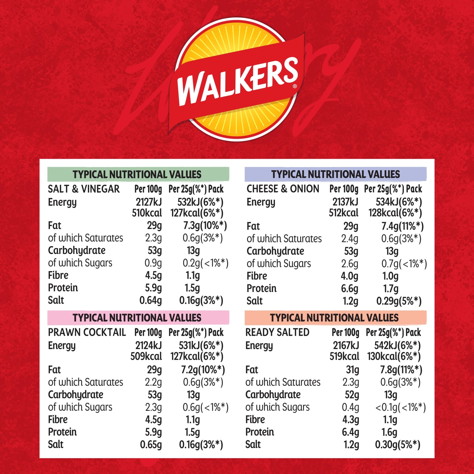 Walkers Variety Multipack Crisps 14x25g — image 5