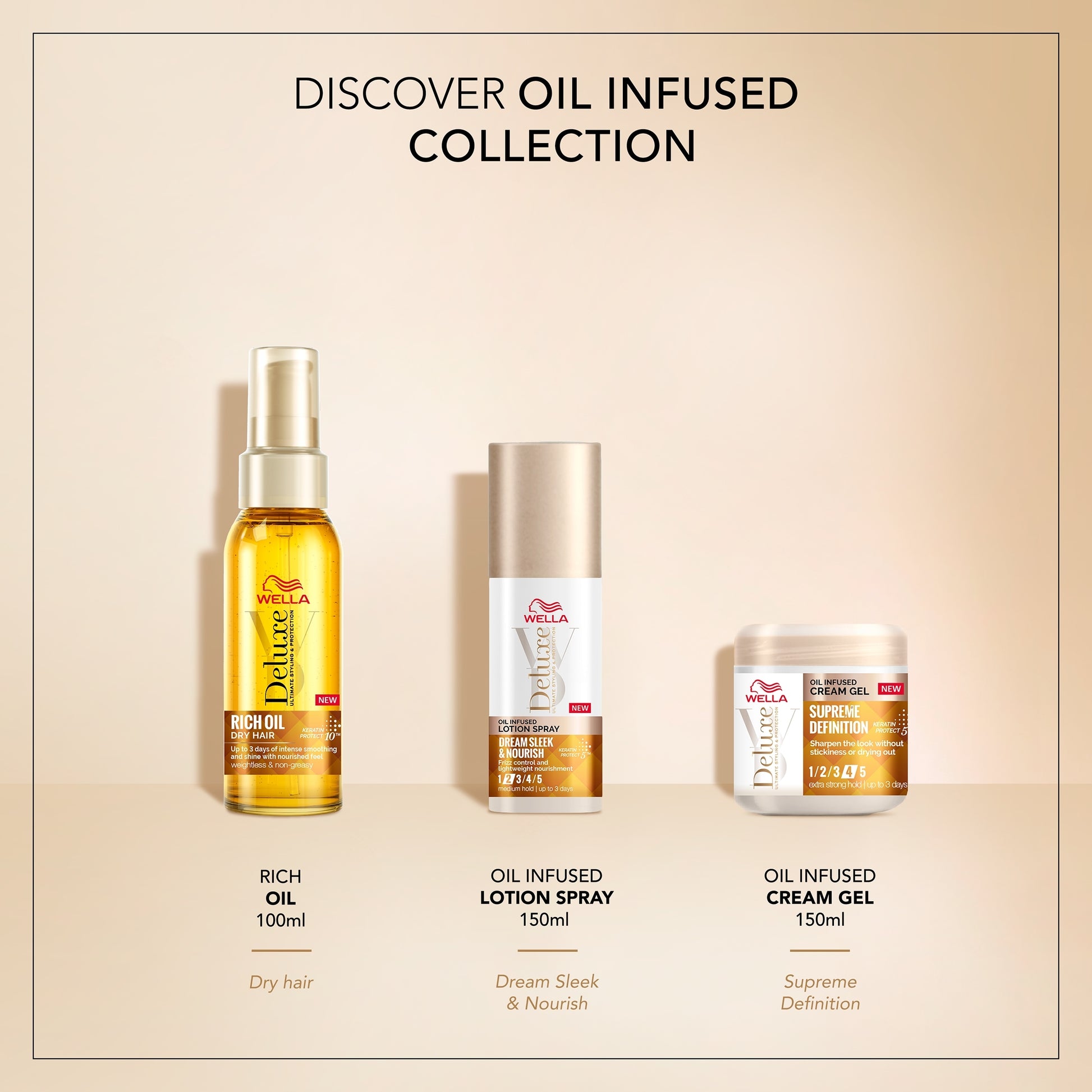 WELLA DELUXE OIL INFUSED CREAM GEL 150ML — image 5