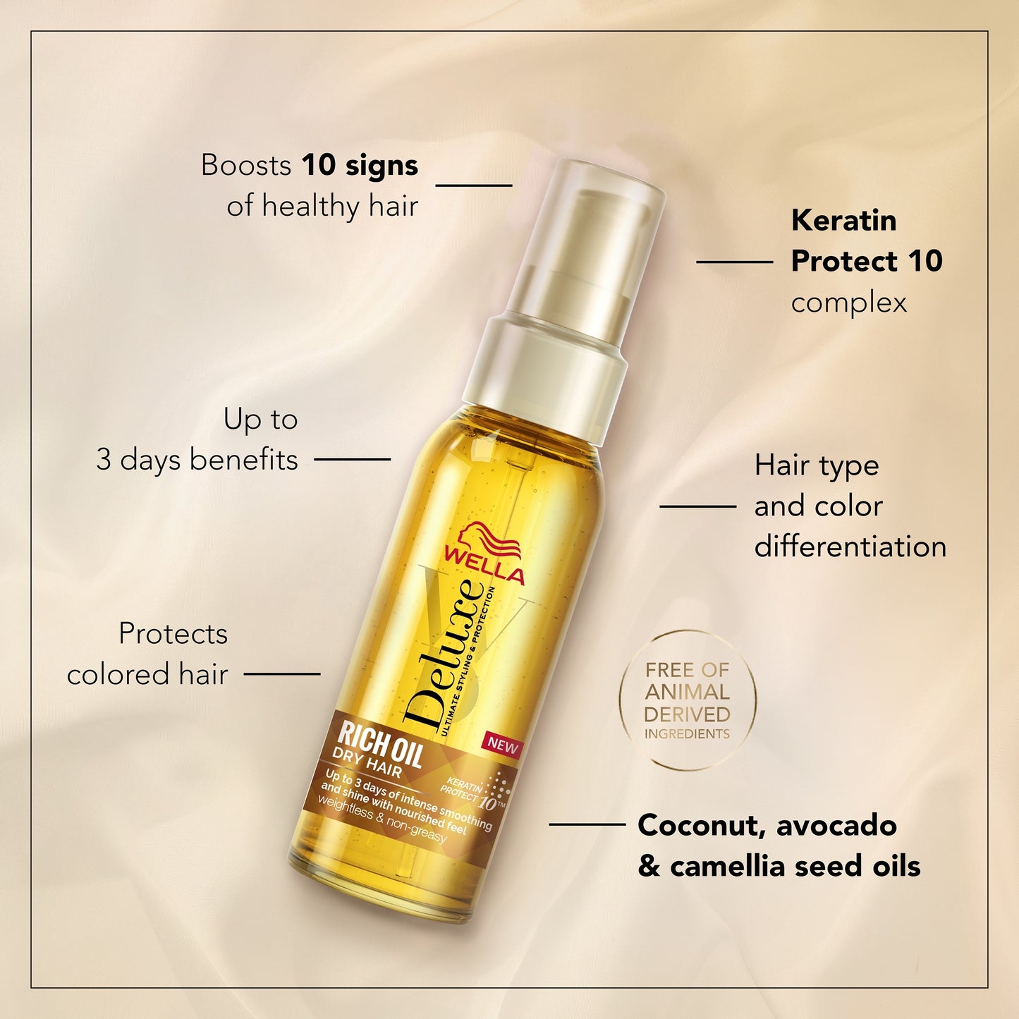 Wella Deluxe Rich Oil 100Ml — image 3