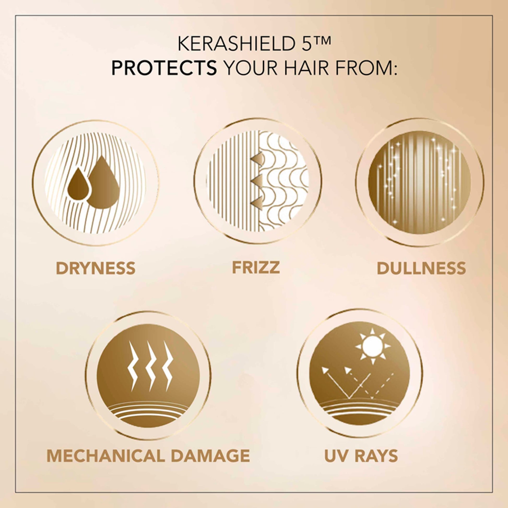 Wella Deluxe Style & Restore Hairspray 250Ml — image 4