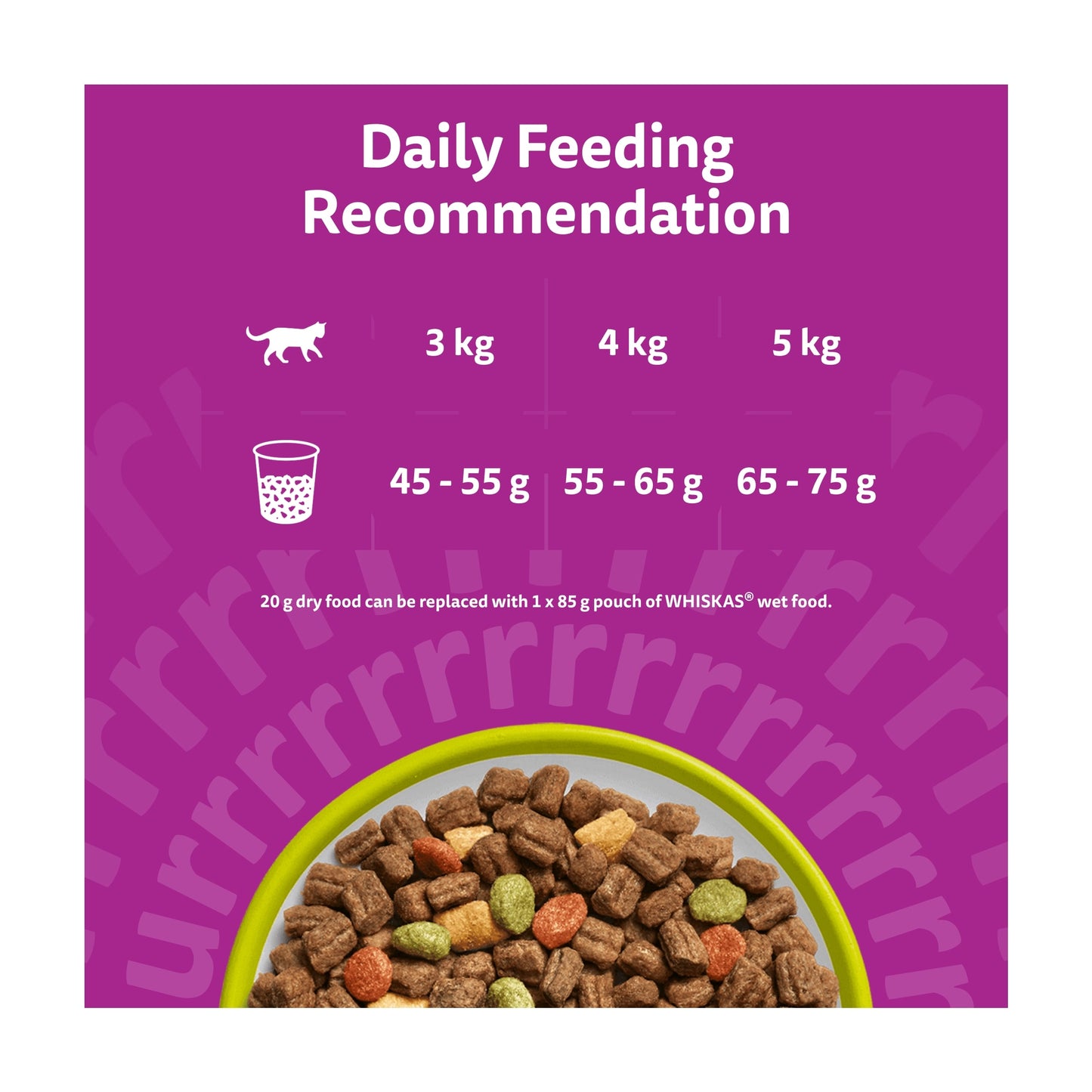 Whiskas 1+ Adult Dry Cat Food Biscuits Lamb 1.9kg — image 5