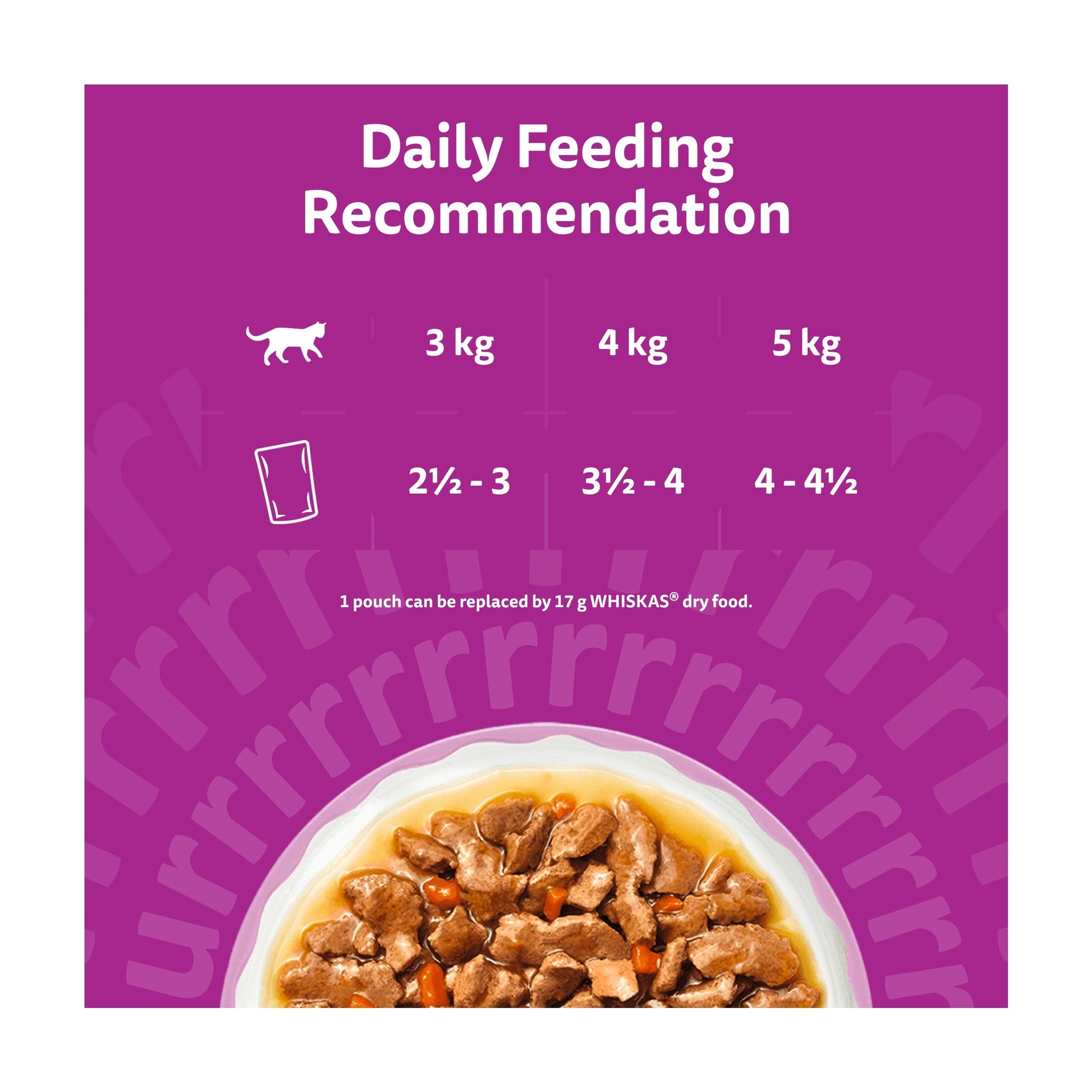 WHISKAS 1+ Aromatic Fragrant Fusions Selection Wet Cat Food Pouches in Gravy 12x85g — image 5