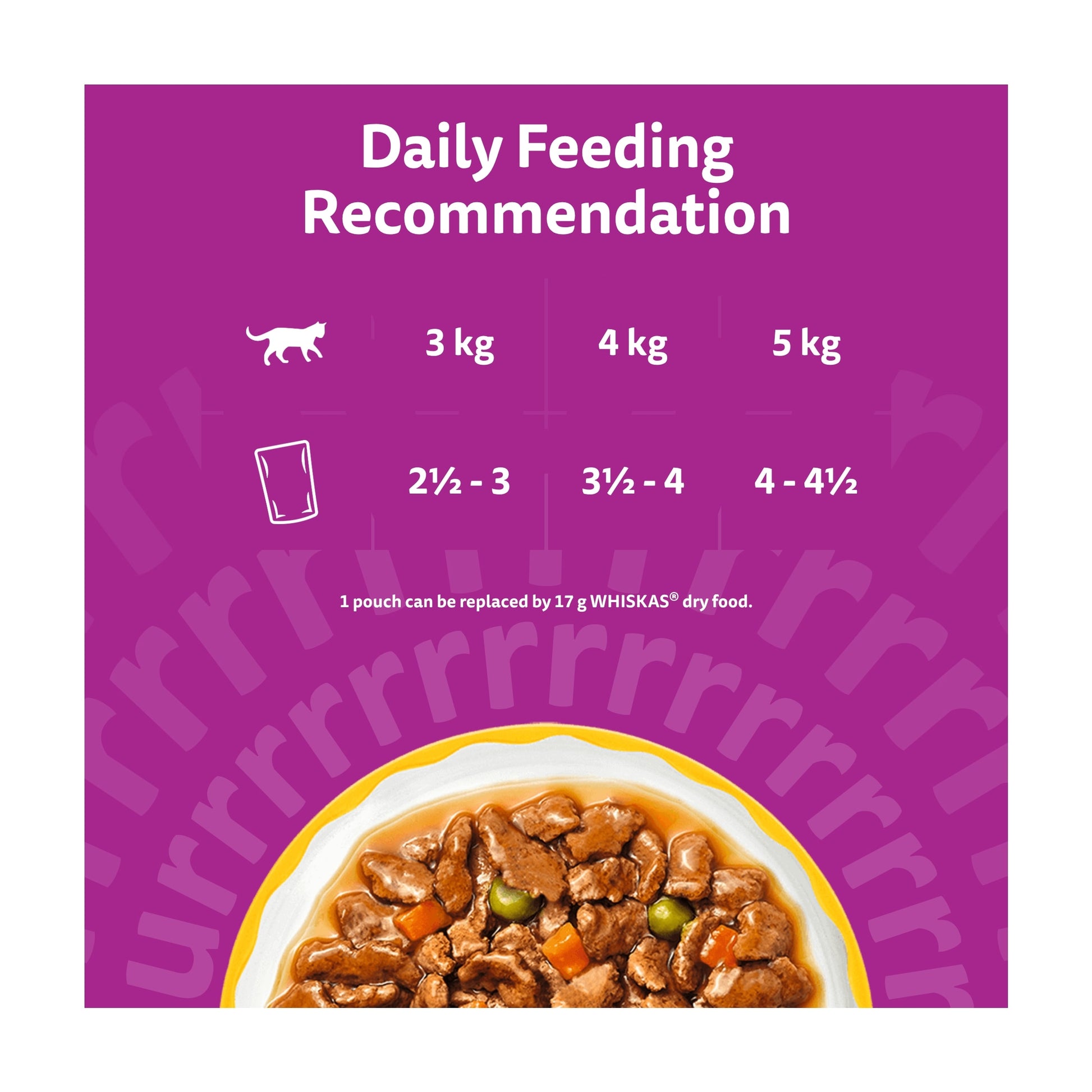 WHISKAS 1+ Aromatic Purrfect Poultry Selection Wet Cat Food Pouches in Gravy 12x85g — image 5