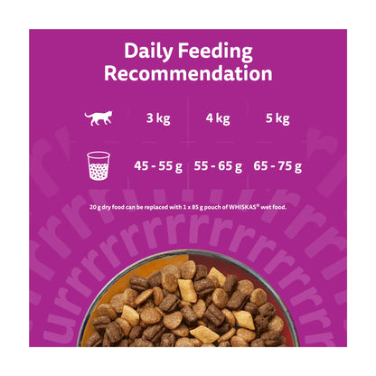 WHISKAS 1+ Complete Dry Cat Food DUO Meaty Combos 1.9kg — image 5