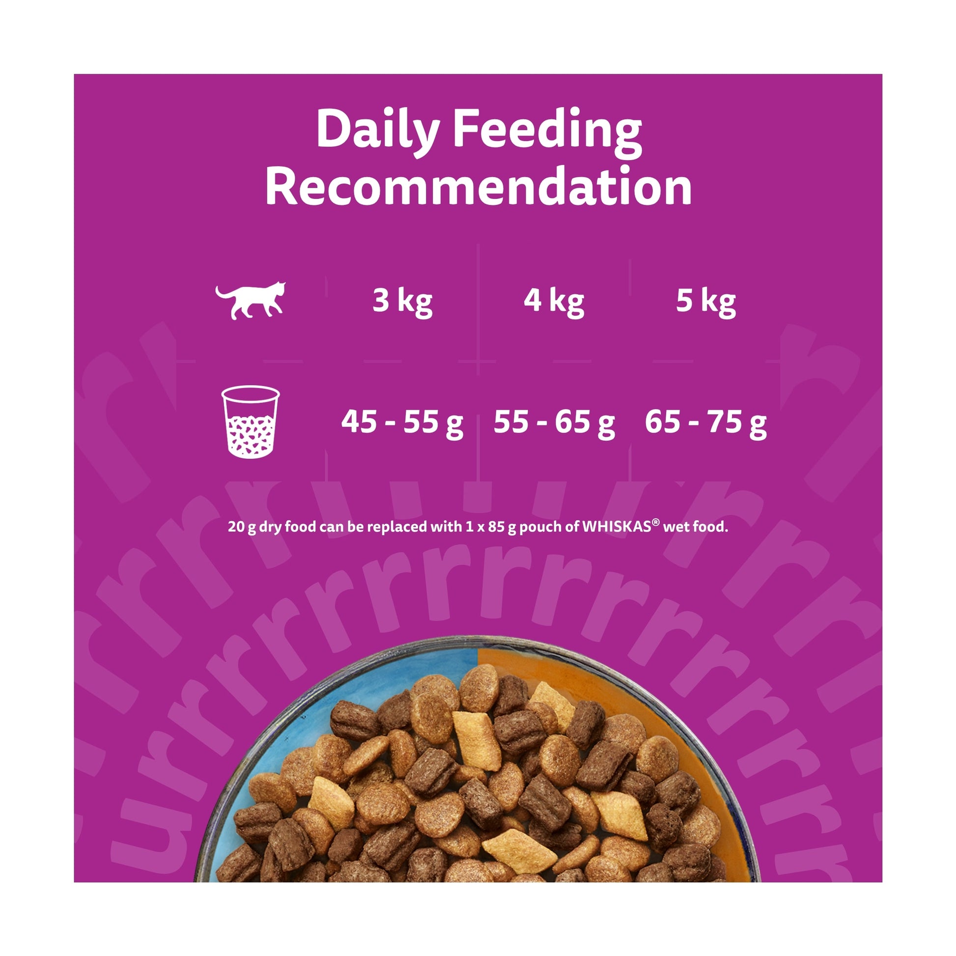 WHISKAS 1+ DUO Surf & Turf Dry Cat Food Biscuits 800g — image 5