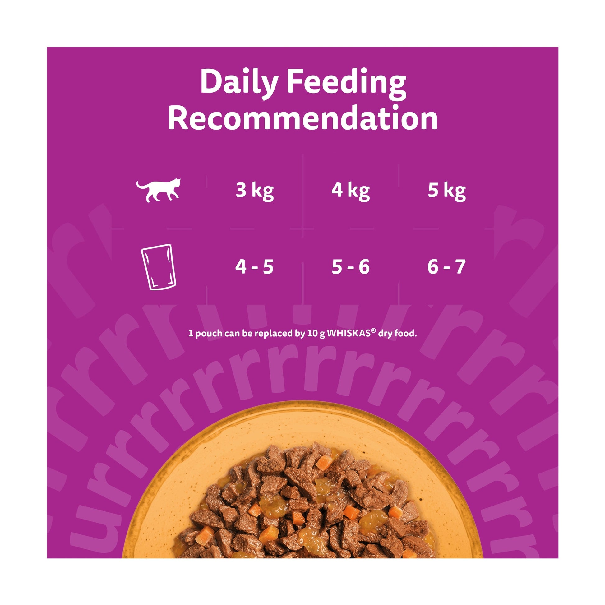 WHISKAS 1+ SUPERFOODS POULTRY Wet Cat Food Pouches in Jelly 6 x 50g — image 5
