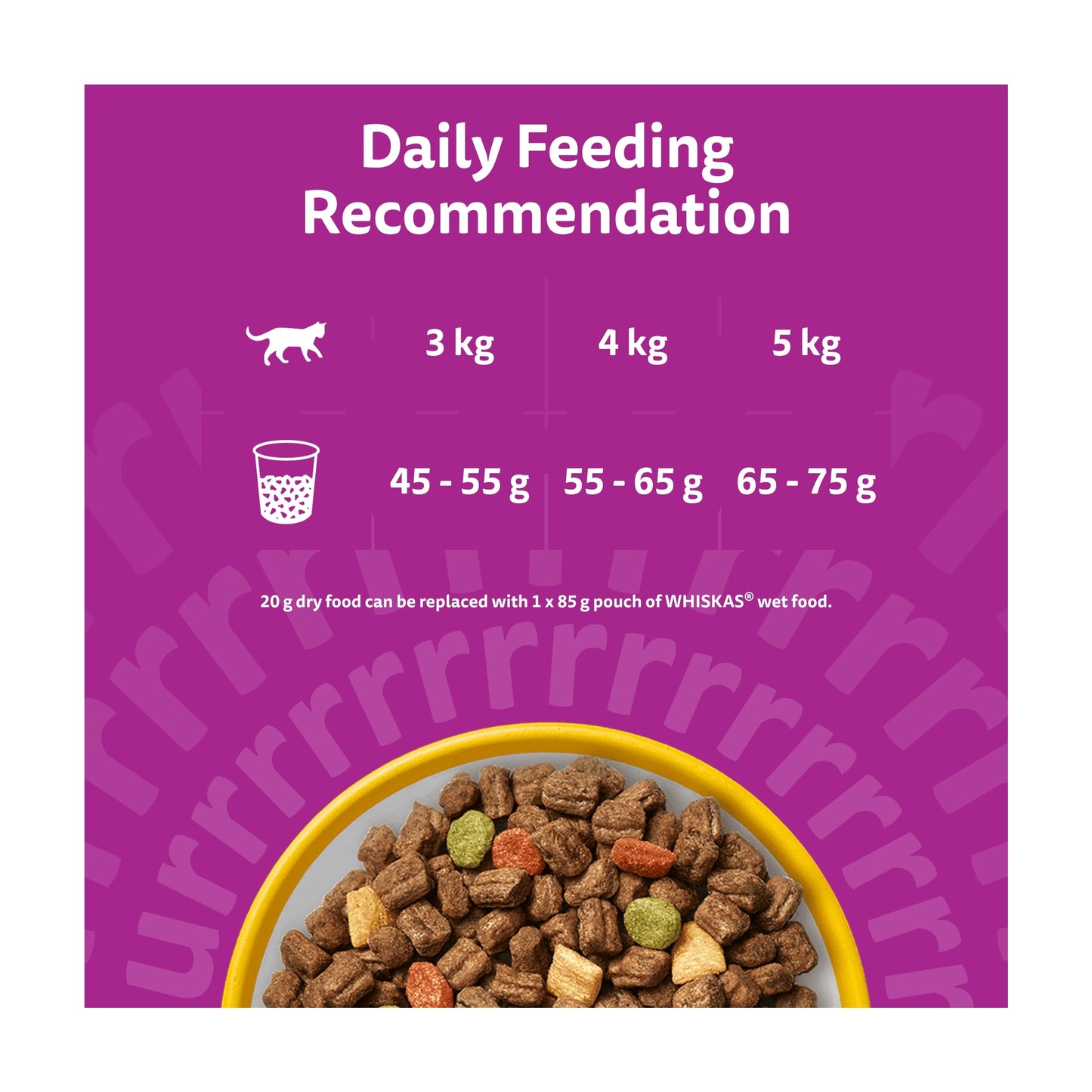 Whiskas 7+ Senior Dry Cat Food Biscuits Chicken 1.9kg — image 5