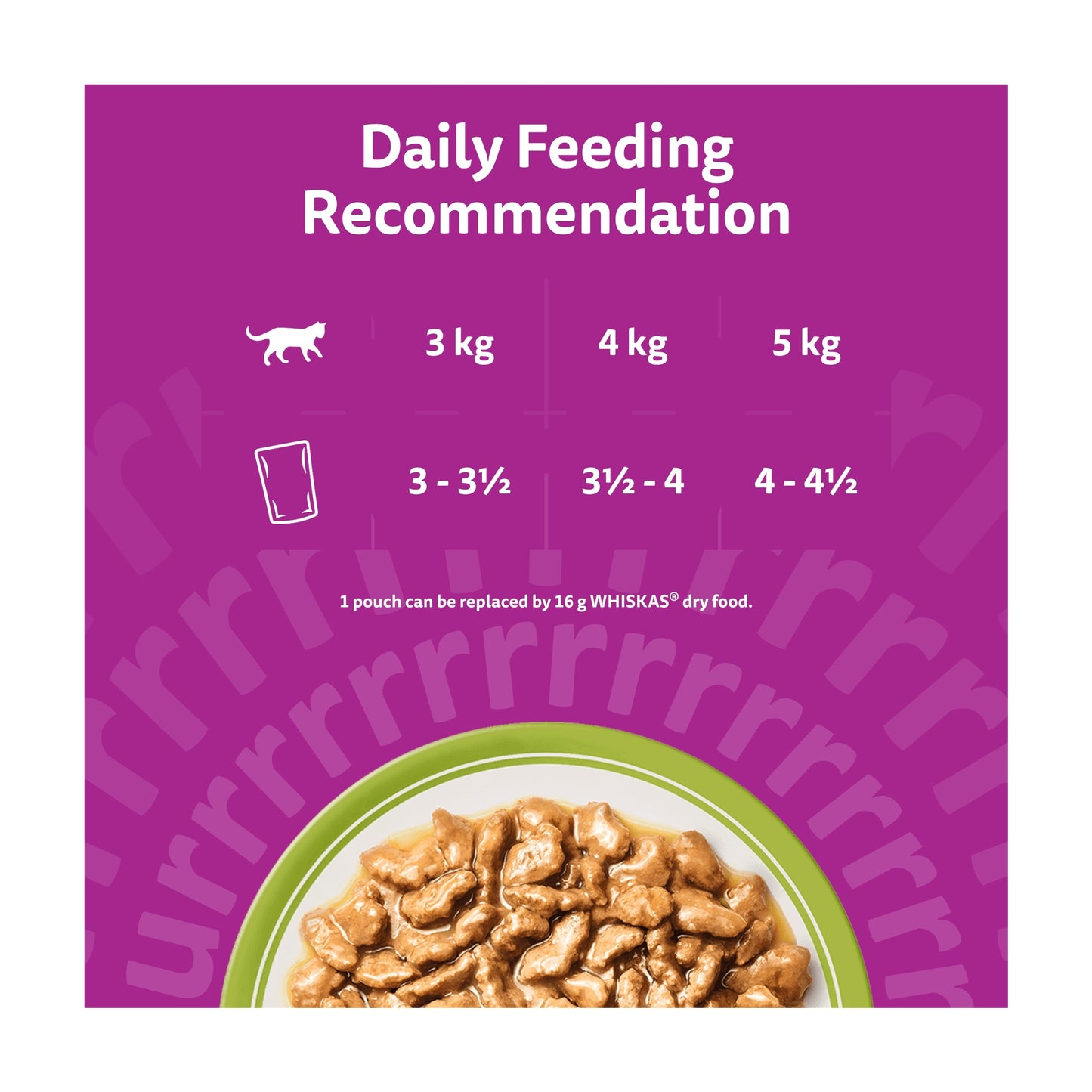 Whiskas 7+ Senior Wet Cat Food Pouches Mixed Menu in Gravy 12X85g — image 5