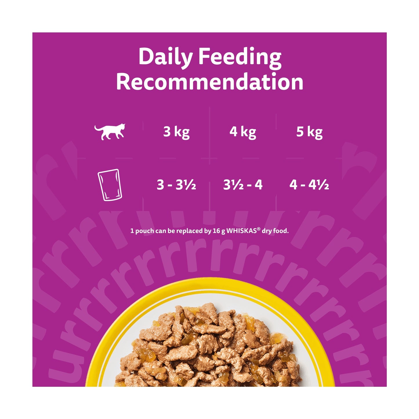 Whiskas 7+ Senior Wet Cat Food Poultry Feasts in Jelly 12x85g — image 5