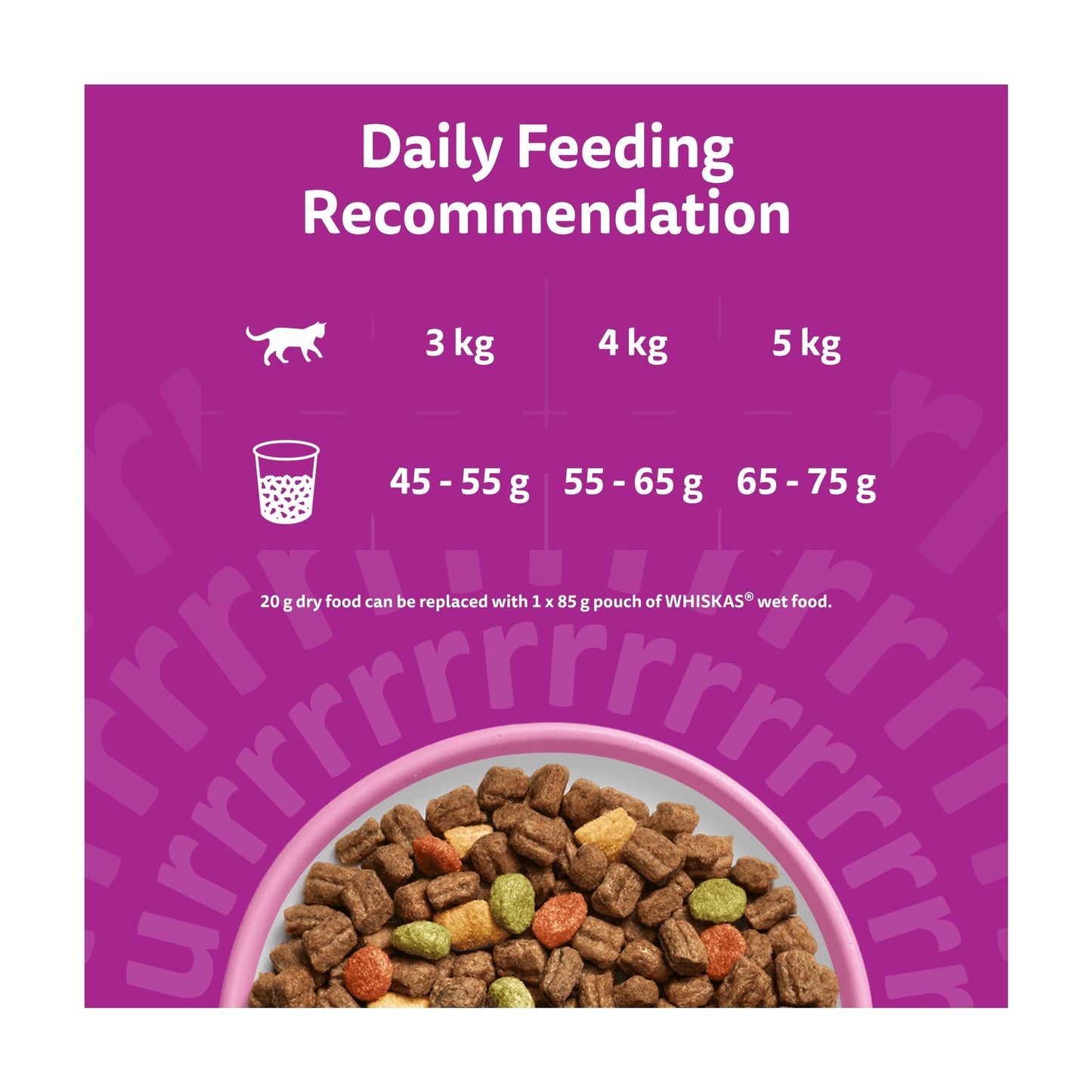 Whiskas Adult 1+ Dry Cat Food Biscuits Salmon 1.9Kg — image 5