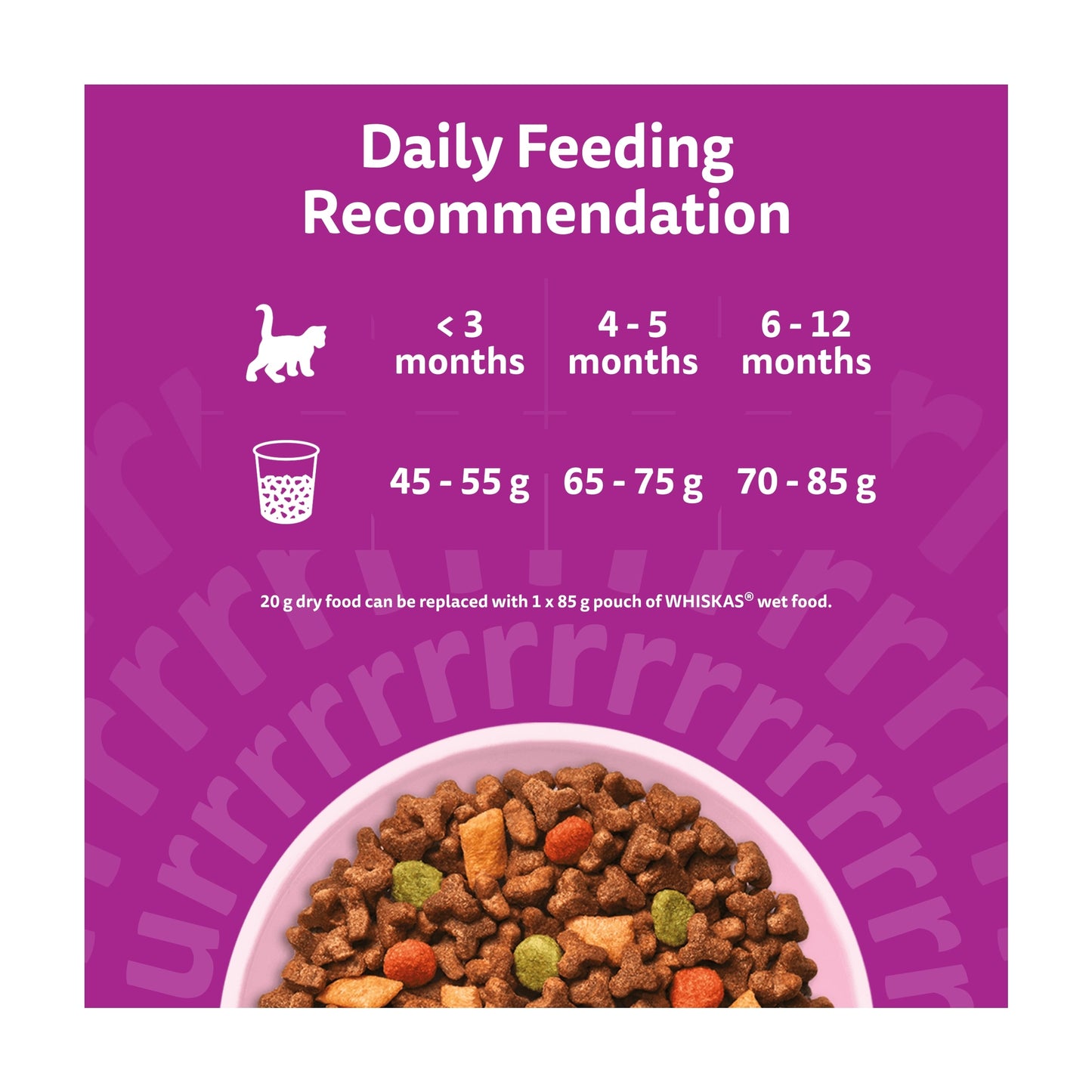 Whiskas Kitten Dry Cat Food Biscuits Chicken 1.9Kg — image 5