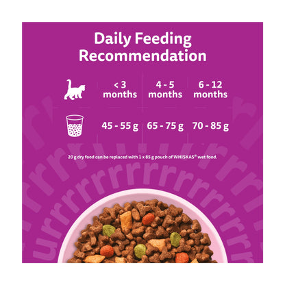 Whiskas Kitten Dry Cat Food Biscuits Chicken 1.9Kg — image 5