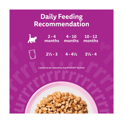 Whiskas Kitten Wet Cat Food Pouches Poultry Feasts in Jelly 40x85g — image 5