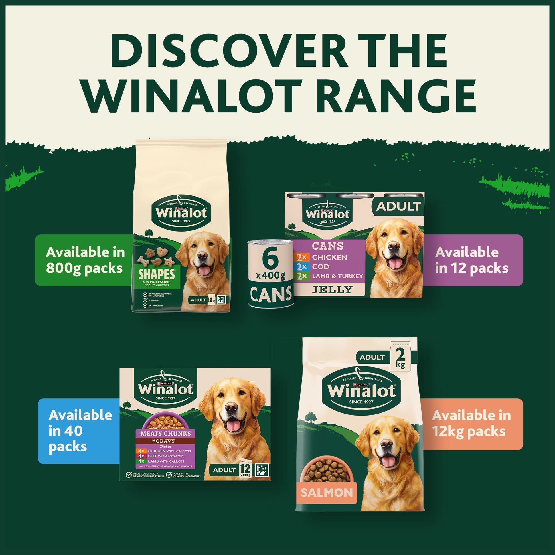 WINALOT Chicken Dry Dog Food 2kg — image 5