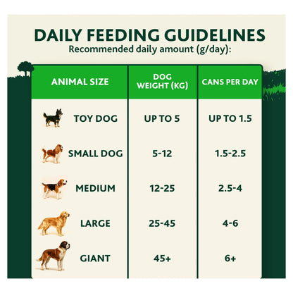 WINALOT Meaty Chunks Mixed in Gravy Wet Dog Food 6x400g — image 4