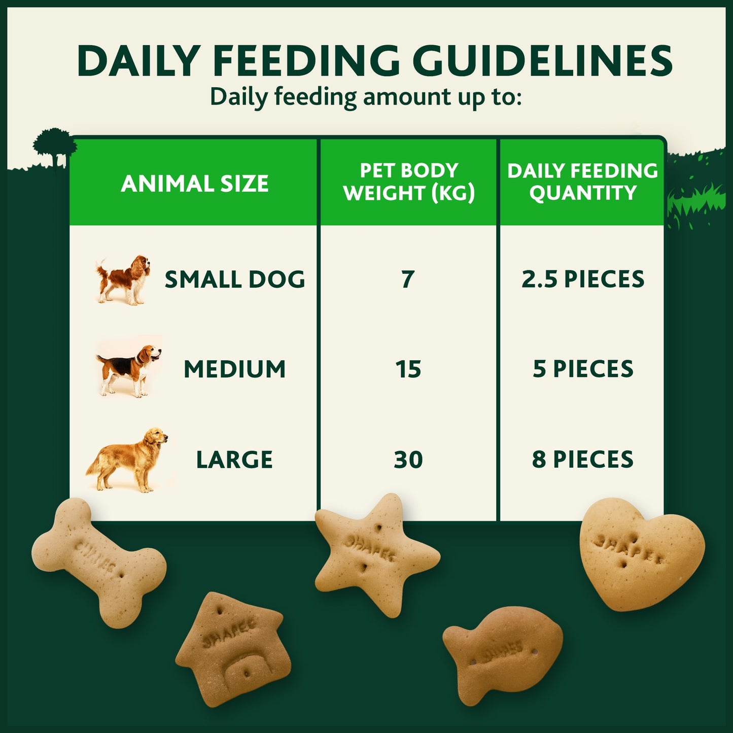 WINALOT Shapes Dog Biscuits 800g — image 5