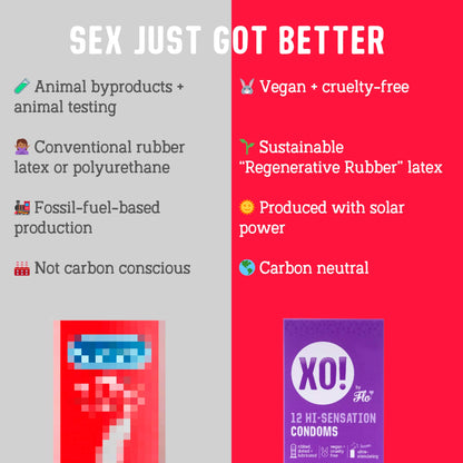 XO! 12 Hi-Sensation Condoms — image 3