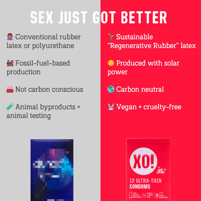 XO! 3 Ultra-Thin Condoms — image 3