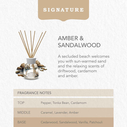 YANKee CANDLe Amber & Sandalwood Reed Diffuser Refill 200ml