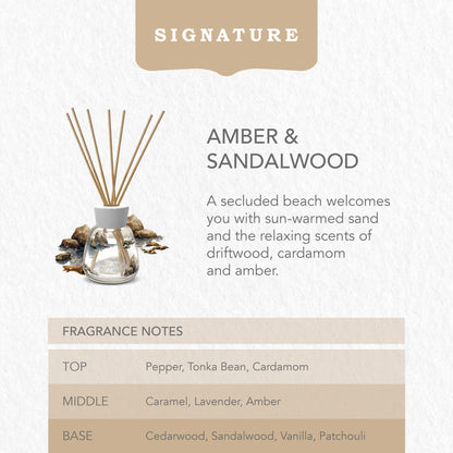 Yankee Candle Classic Amber & Sandalwood Reed Diffuser 100ml — image 3