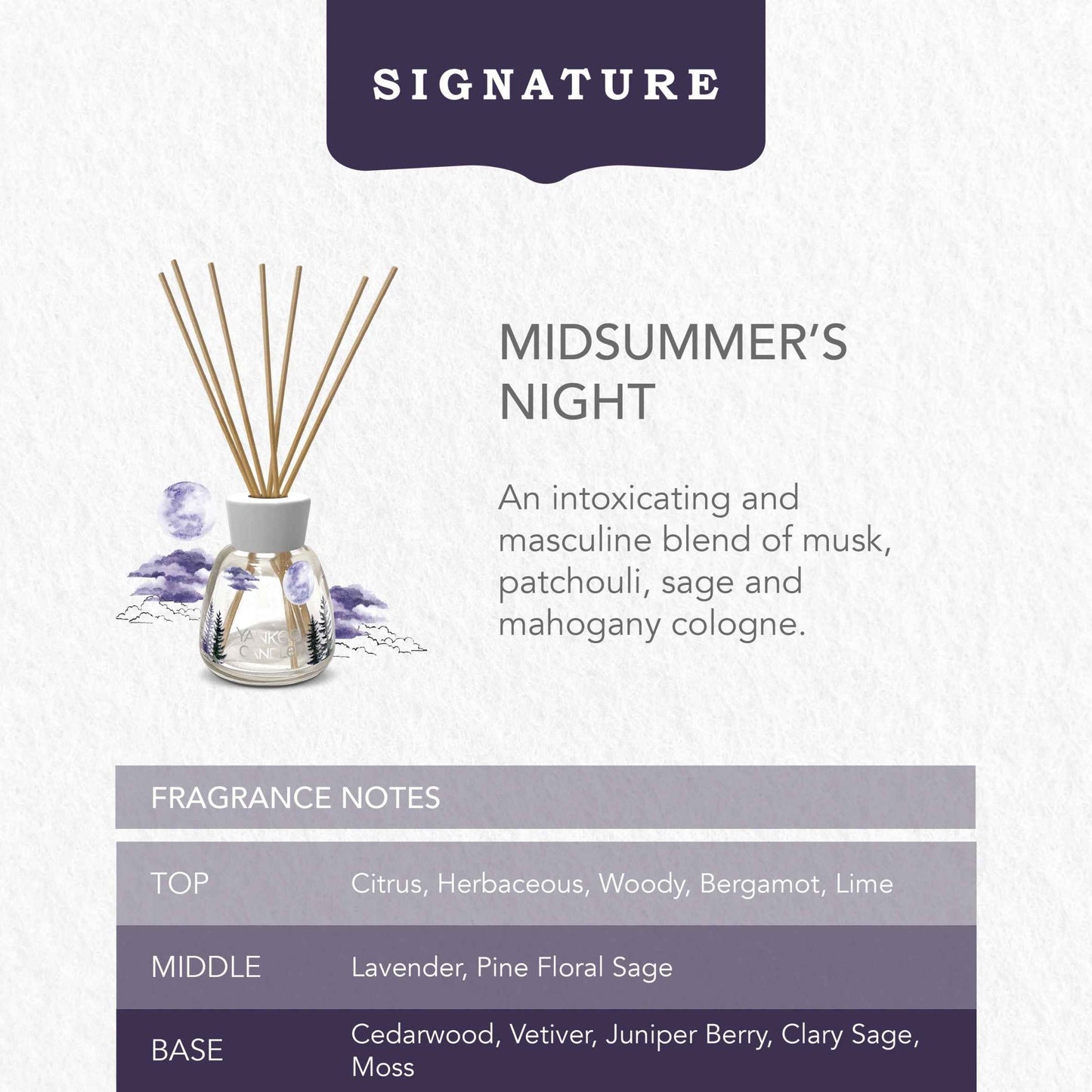 YANKee CANDLe Classic Midsummer's Night Reed Diffuser 100ml