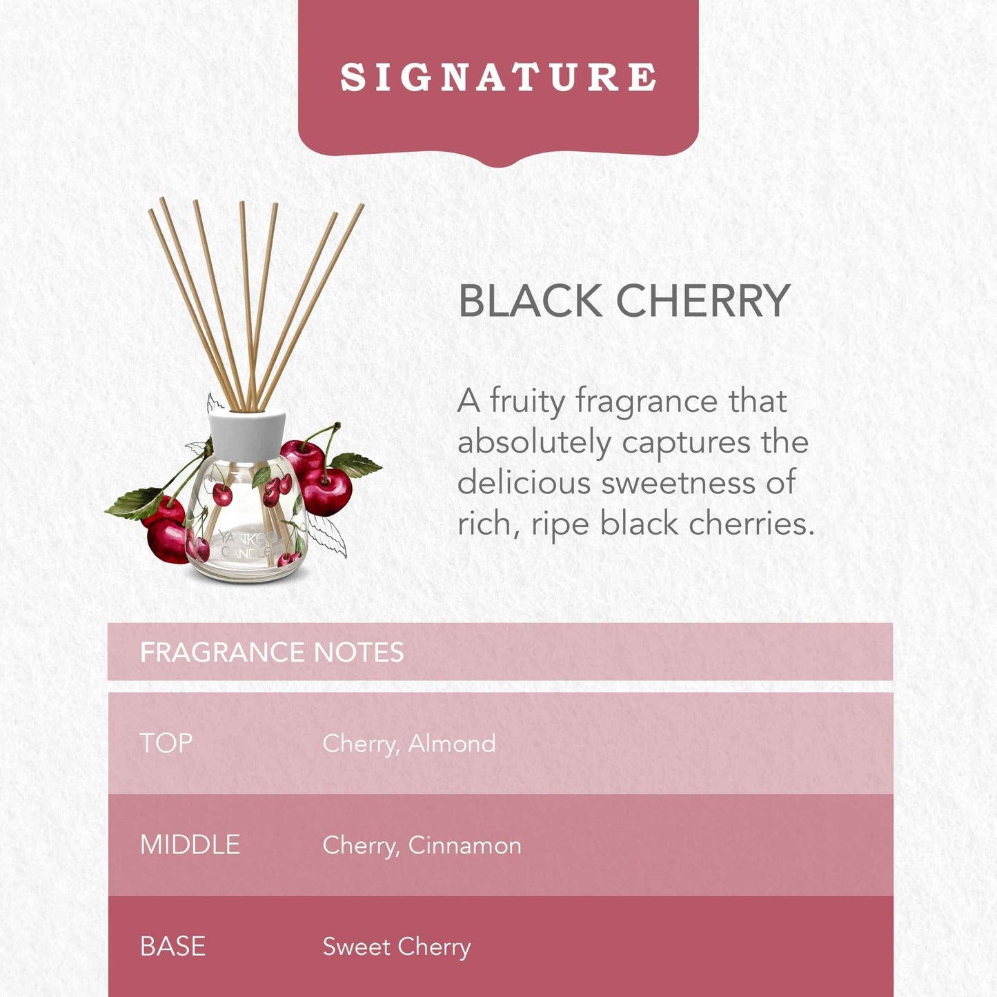 Yankee Classic Black Cherry Reed Diffuser Refill 200ml