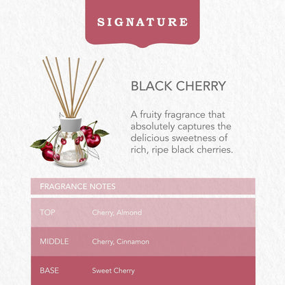Yankee Classic Black Cherry Reed Diffuser Refill 200ml