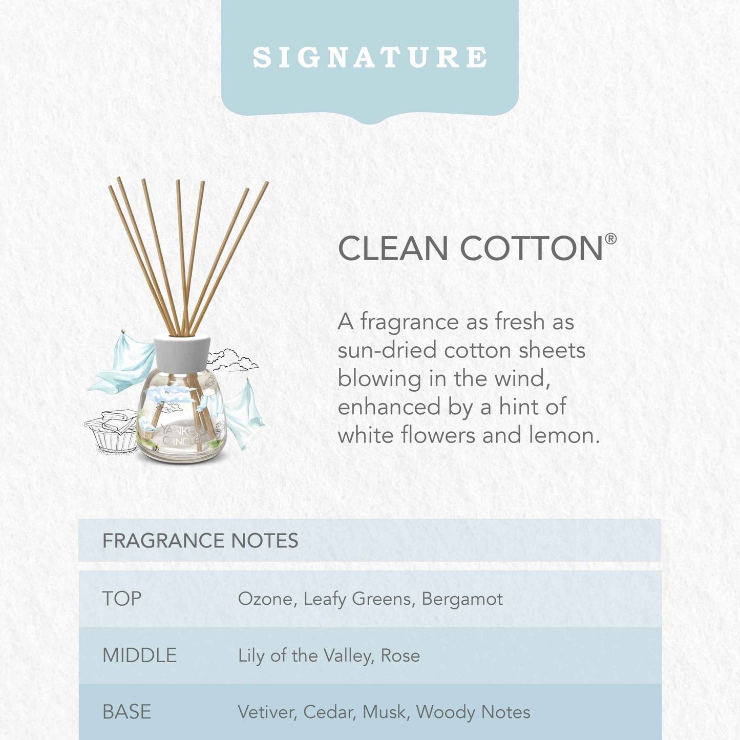 Yankee Classic Clean Cotton Reed Diffuser 100ml