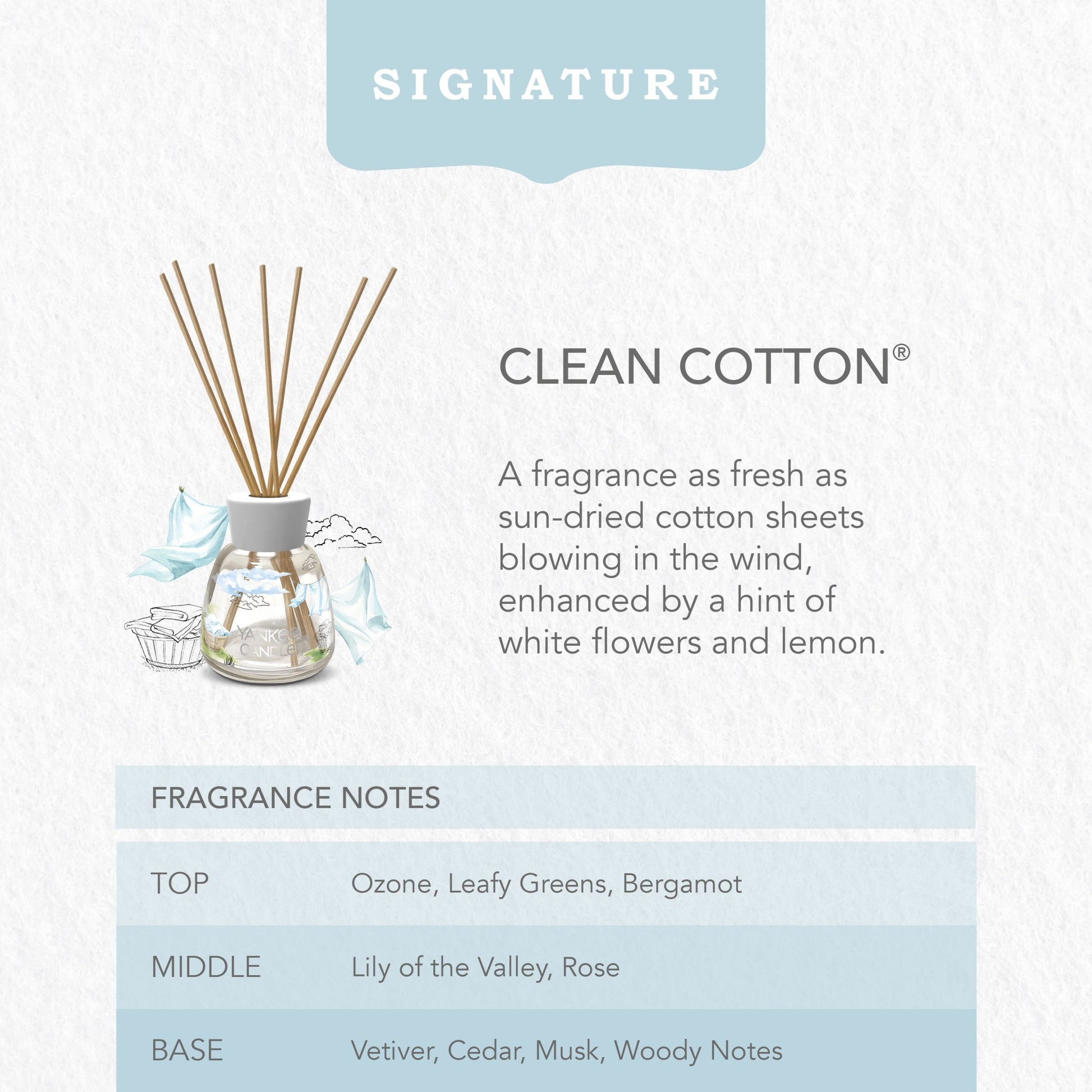 Yankee Classic Clean Cotton Reed Diffuser Refill 200ML — image 3
