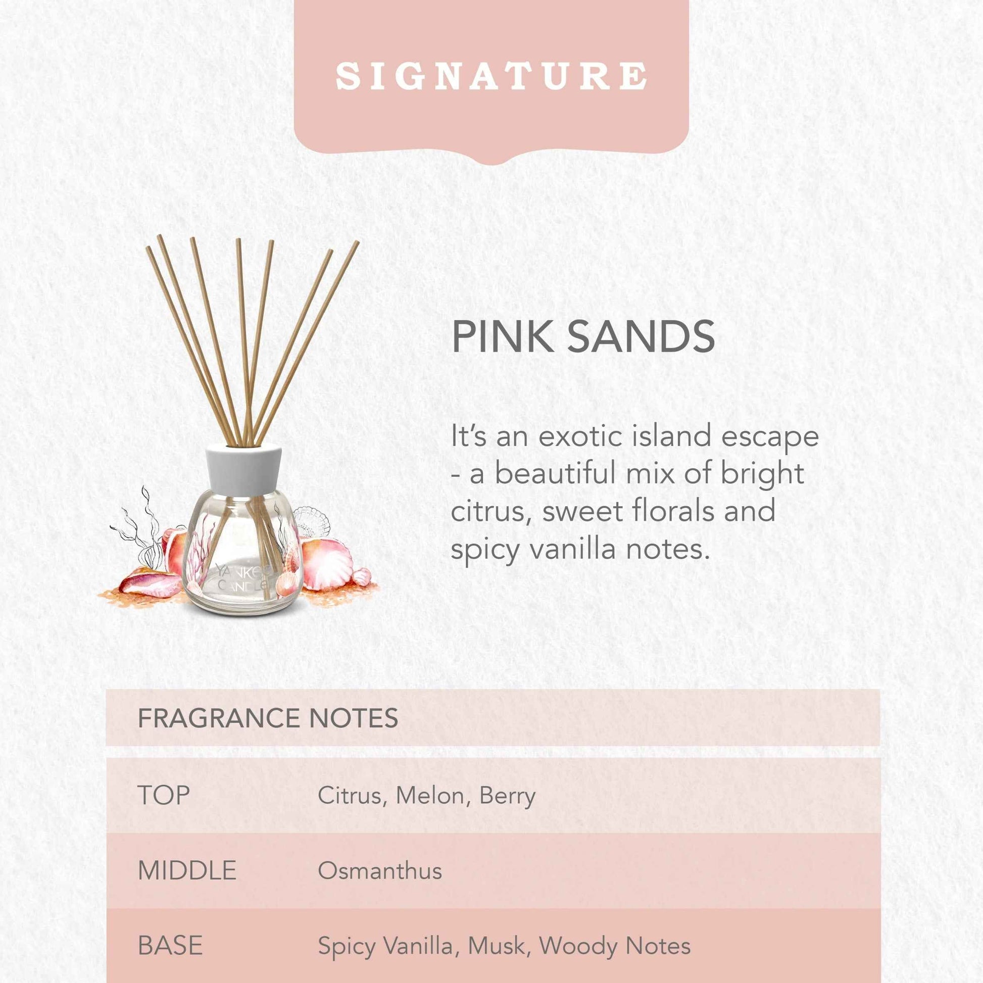 Yankee Classic Pink Sands Reed Diffuser 100ml